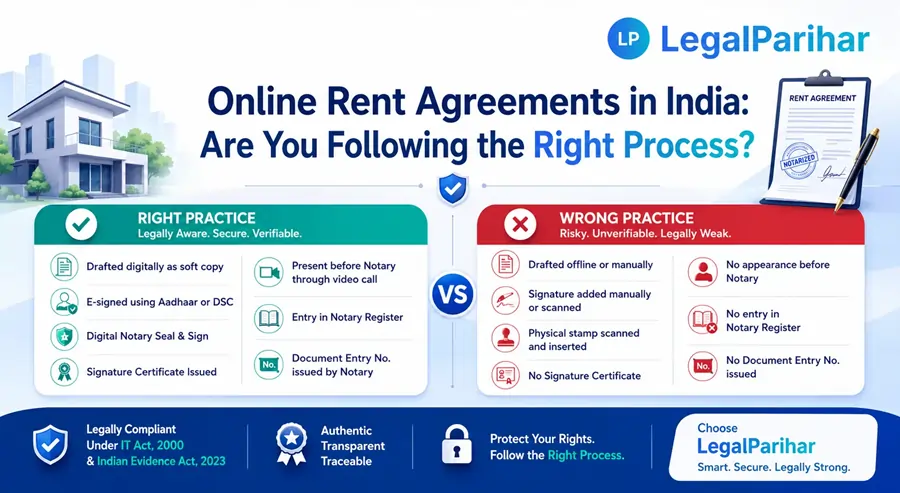 Is Your Online Rent Agreement Legally Valid? Avoid These Common Mistakes - Legal advice and insights from LegalParihar